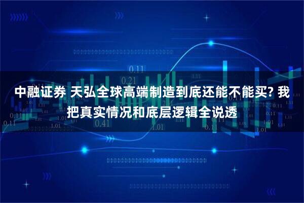 中融证券 天弘全球高端制造到底还能不能买? 我把真实情况和底层逻辑全说透